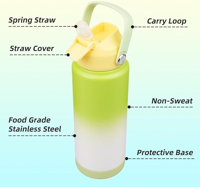 Insulated Water Bottle with Straw Lid,24 oz Stainless Steel Vacuum Metal Bottle with Silicone Handle,GreenWhite-FlexoryFit