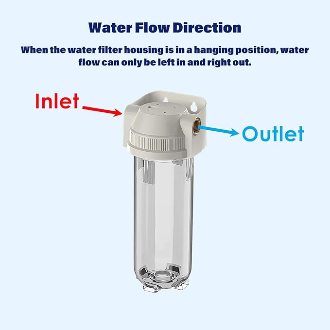 Whole House/RV Water Filter Housing Clear, 10" X 2.5" Inline Sediment Water Filter for RV, Home, Garden, Aquarium, Maple Syrup RO System, 3/4" G Brass Port, R-Type O-Ring, Bracketless - 1025CWH