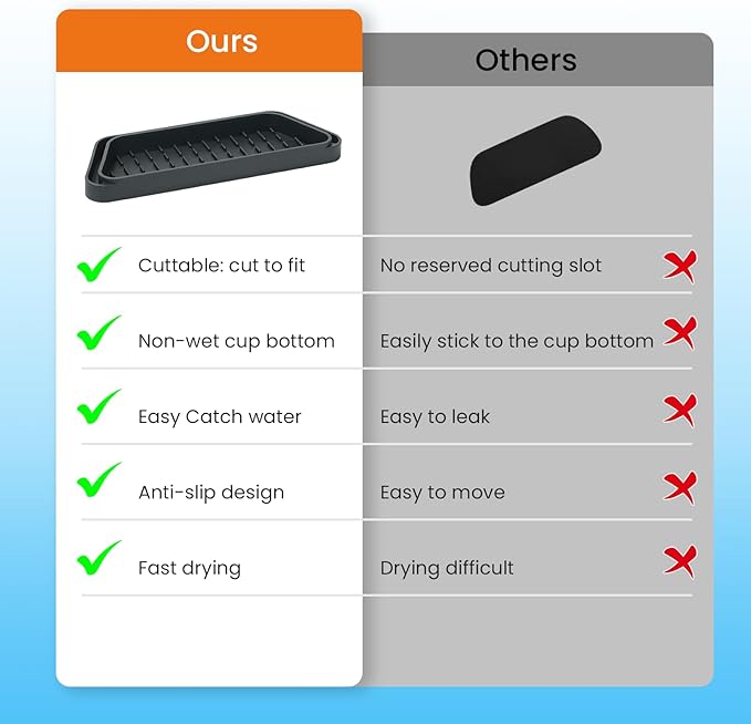 Crystala Filters Non-slip Cuttable fridge water Dispenser Drip Tray, Fridge Water Dispenser Drip Tray Prevents Water Splashes, 2 Pack (Rectangular, Black)