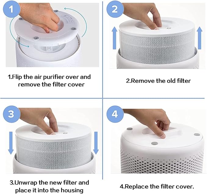 Core 300 Replacement Filter Compatible with Levoit Core 300,3 in 1 Pre-Filter,H13 True HEPA,Carbon Filter,Part Core 300-RF,Core 300S,Core P350,P350-RF,2 Pack