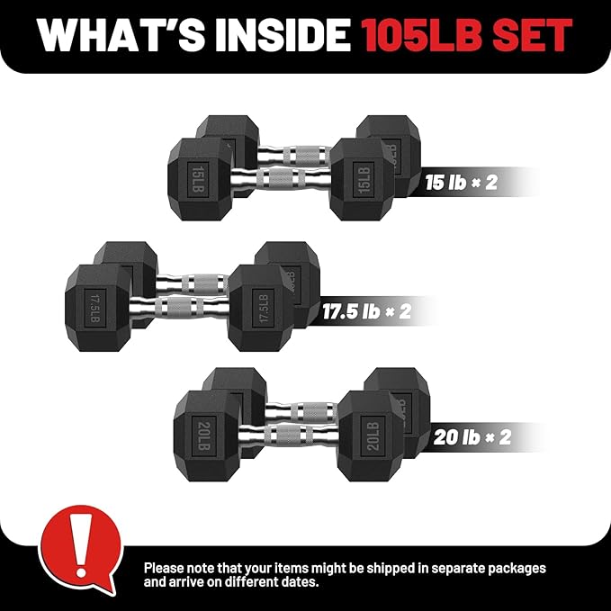 PAPABABE Hex Dumbbell Set, 45-135 lb Rubber Encased Home Gym Dumbbells, Weights Dumbbells Set for Women & Men, Hand Weight with Anti-Slip Grip-FlexoryFit