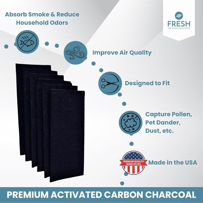 6-Pack Activated Carbon Air Filter - Premium 20.5" x 5.625" Air Purifier Pre Filter - Compatible with Honeywell Genius 3/4/5/6 Purifiers (HFD‑3X & 360 Series) - Odor & VOC Reduction