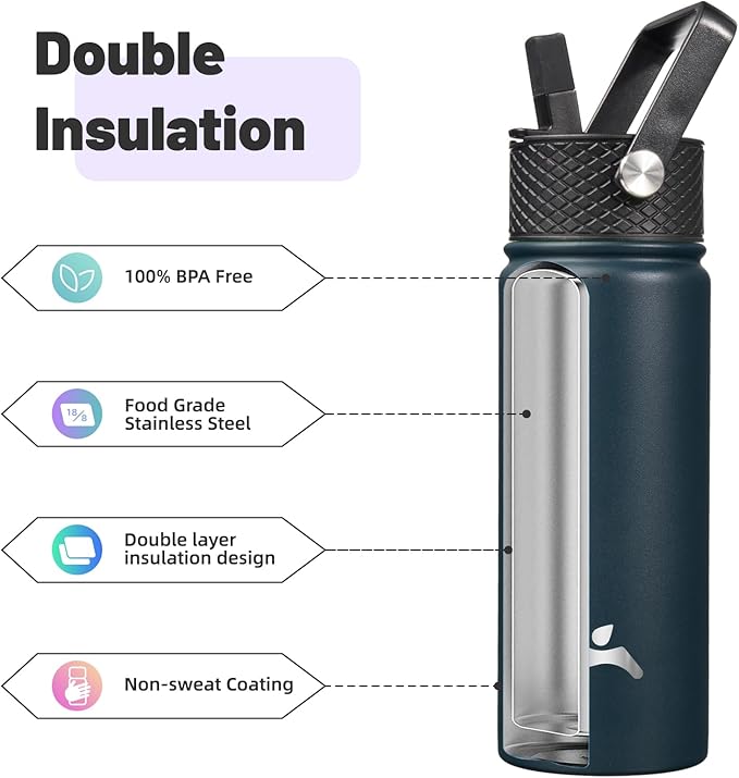 18 oz Insulated Water Bottle Stainless Steel Sport Bottles with 3 Lids,Navy Blue-FlexoryFit
