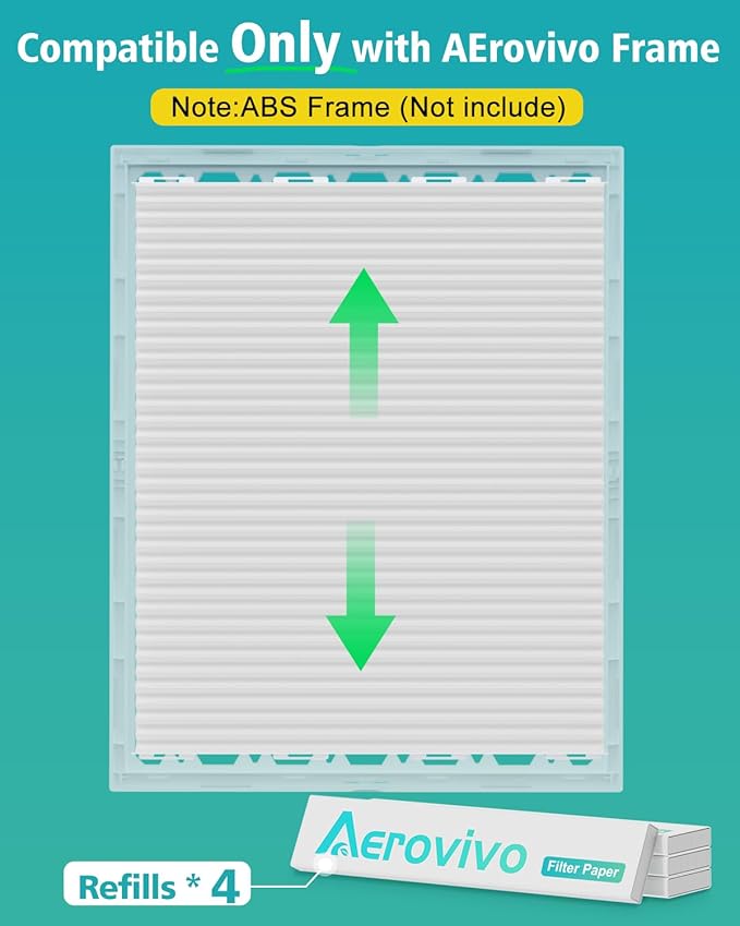 14x25x1 Air Filter Refills, 4 Pack MERV 8 Refills Only for AErovivo Reusable ABS Frame (Not Included)