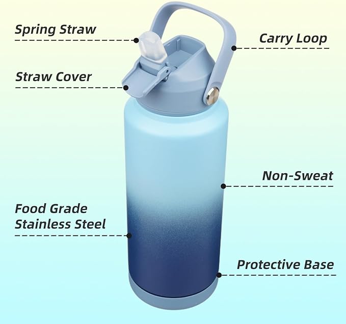 Insulated Water Bottle with Straw Lid,32 oz Stainless Steel Vacuum Metal Bottle with Silicone Handle, Sky-FlexoryFit