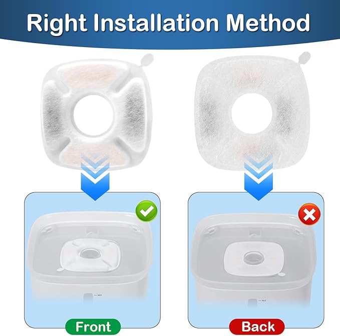 cat water fountain filter,Cat Fountain Filter Replacement Filters Compatible with Veken 95oz/2.8L Pet Fountain,16 Pet Fountain Filters Replacement and 16 Sponges