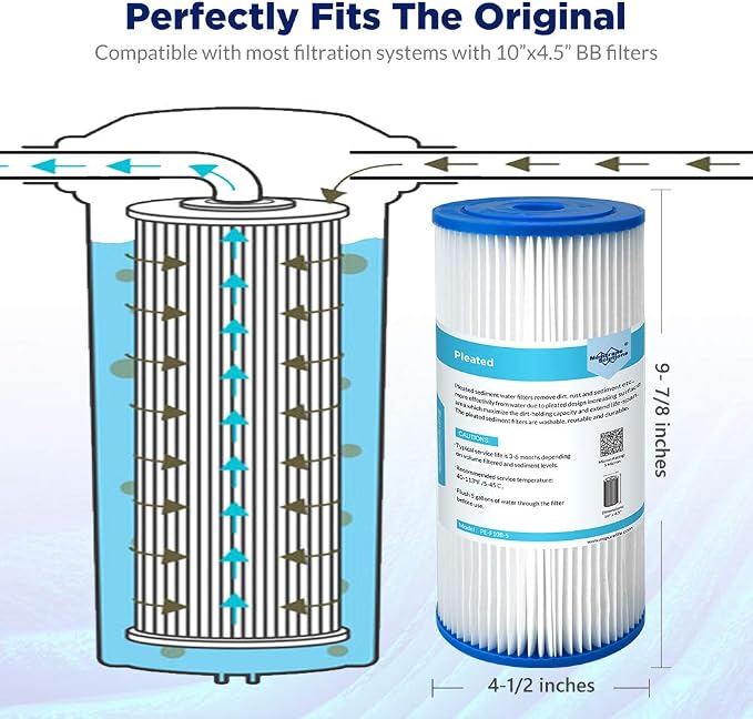 Membrane Solutions 5 Micron Pleated Water Filter Home 10"x4.5" Whole House - Image 2