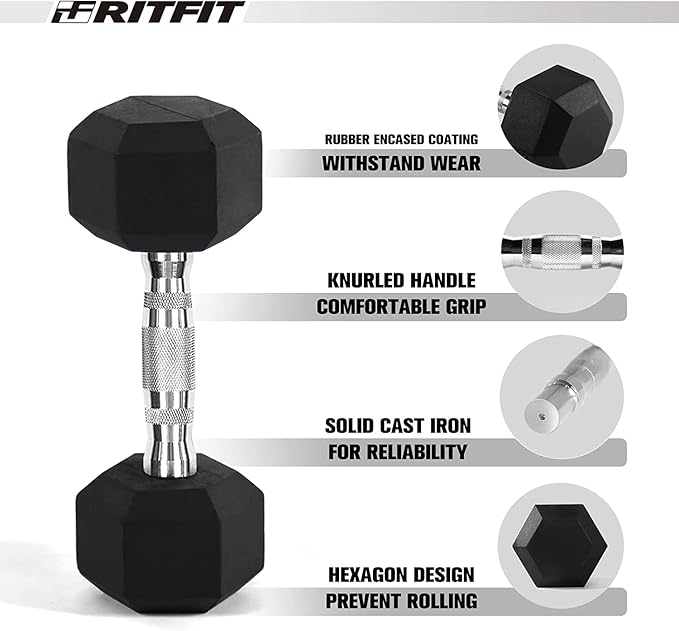 RITFIT 300/350/450/650/180/200/210 LB Rubber Hex Dumbbells Set with Optional Dumbbell Rack, Multi Weight Set to Choose, Ideal for Home Gym and Fitness-FlexoryFit