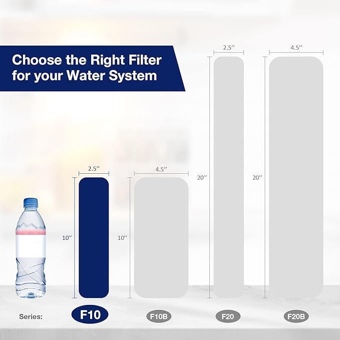 Membrane Solutions 5 Micron Pleated Polyester Sediment Water Filter 10"x2.5" Replacement Cartridge Universal Whole House Pre-Filter Compatible with W50PE, WFPFC3002, SPC-25-1050, FM-50-975 - 12 Pack