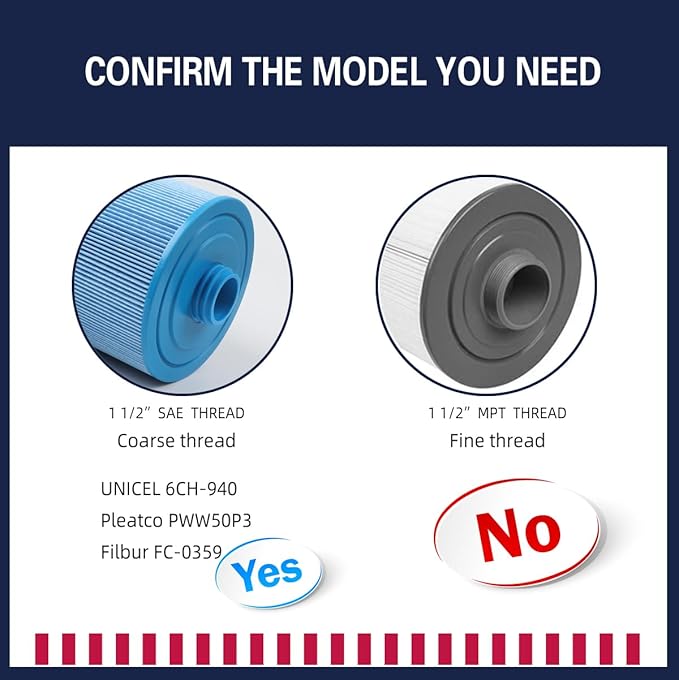 PWW50P3-M Spa Filter, Replaces Unicel 6CH-940RA，Filbur FC-0359M, 817-0050, 25252, 03FIL1400, PWW50P3-M(1 1/2" Coarse Thread),45 sq.ft Screw in Hot Tub Filter,L x OD:7 5/8"x 6" 2 Pack