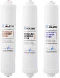 Home Master ISetTMA8 Artesian And HydroGardener Replacement Water Filter Change by HomeMaster