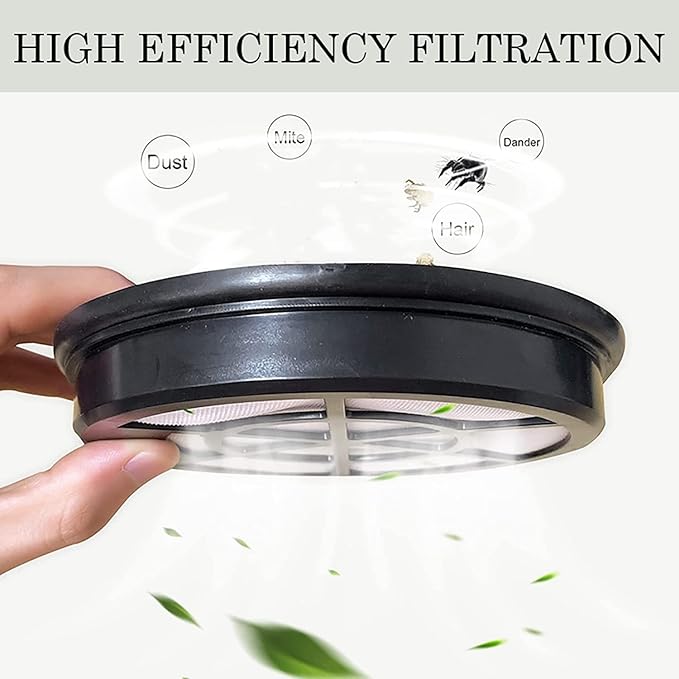 3 Pack Replacement HEPA Filters Compatible with Eureka Whirlwind NEN110A/NEN110B Bagless Canister Vacuum Cleaner Accessories