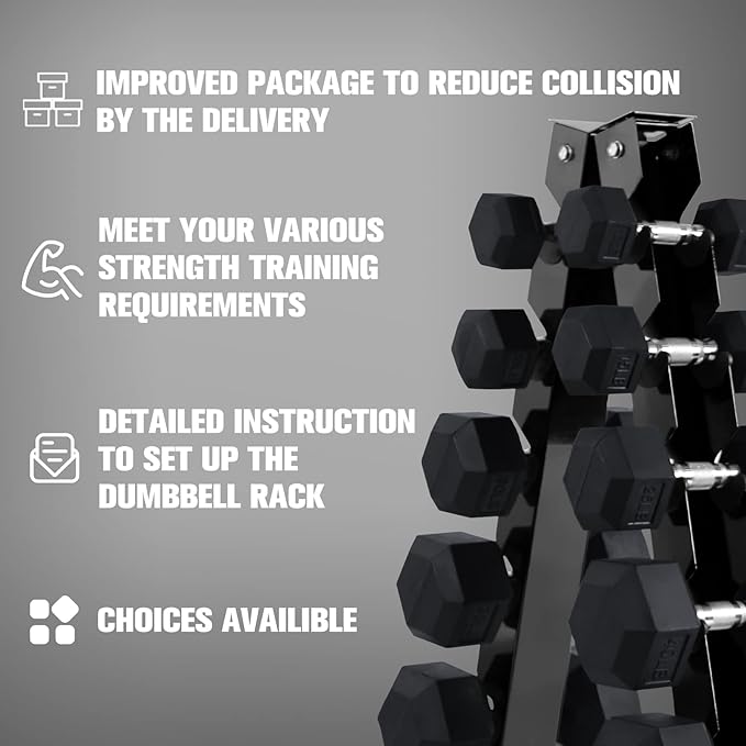 RITFIT 300/350/450/650/180/200/210 LB Rubber Hex Dumbbells Set with Optional Dumbbell Rack, Multi Weight Set to Choose, Ideal for Home Gym and Fitness-FlexoryFit