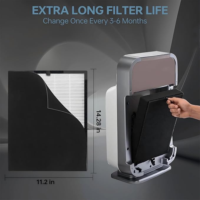 8 pcs 45i Replacement Filter, Compatible with Alen BreatheSmart Flex BH400 and 45i Air Filter, Compares to Part # B4-Pure / FL40 (2 filter + 6 Carbon Pre-filter)