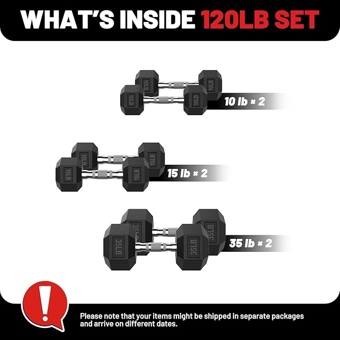 PAPABABE Hex Dumbbell Set, 45-135 lb Rubber Encased Home Gym Dumbbells, Weights Dumbbells Set for Women & Men, Hand Weight with Anti-Slip Grip-FlexoryFit