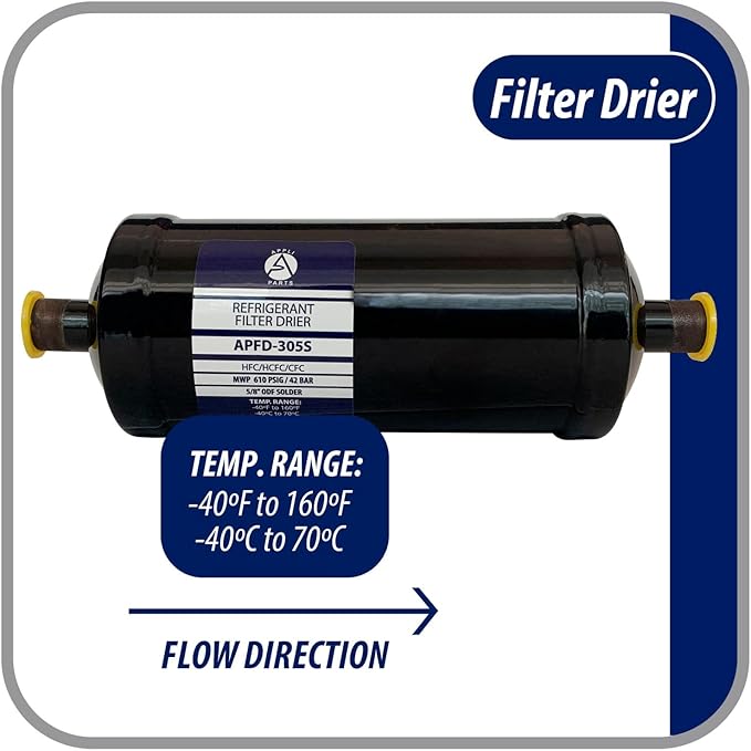 Appli Parts APFD-305S 5/8 in Liquid Line Refrigerant AC Filter Drier hvac Refrigeration 305S ODF Sweat Solder connection universal unidirectional 10 in long 3-1/4 in wide