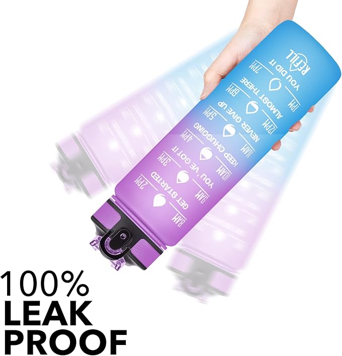 Hyeta 32 oz Water Bottles with Times to Drink and Straw, Motivational Water Bottle with Time Marker, Leakproof, Drinking Sports Water Bottle for Fitness, Gym and Outdoor-FlexoryFit