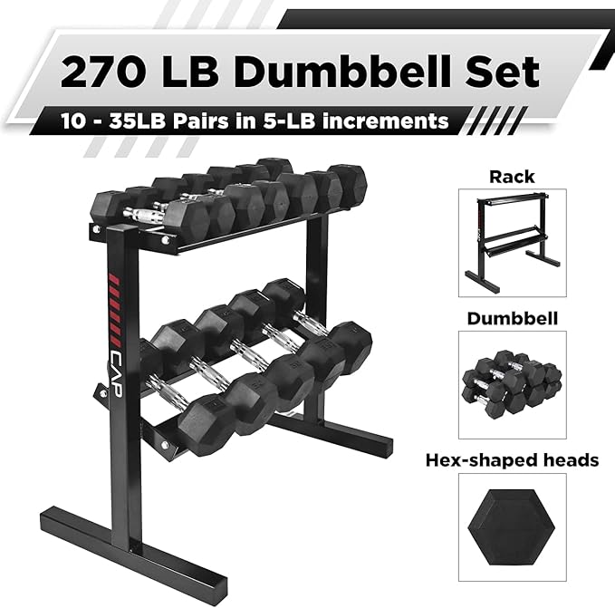 WF Athletic Supply Rubber Coated Hex Dumbbell Set with Two Tier Premium Storage Rack Built for Strength Building, Weight Loss & Home Gym – Multiple Sets Available-FlexoryFit