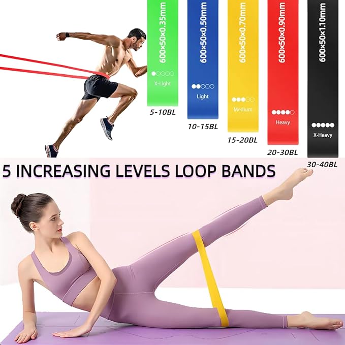 Exercise Bands Resistance Bands Set,Resistance Bands for Physical Therapy,Exercise Bands with Handles,Workout Bands Resistance for Women & Men(150 LBS)-FlexoryFit
