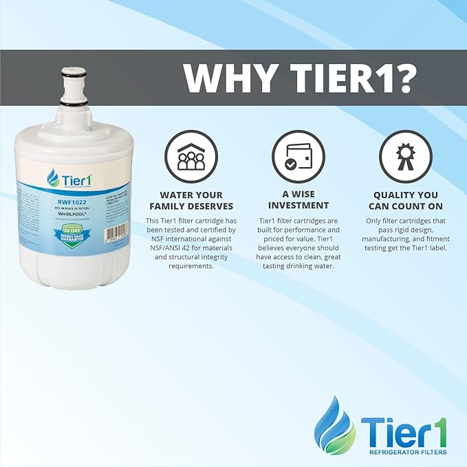 Tier1 8171413 Refrigerator Water Filter 3-pk | Replacement for Whirlpool 8171413, Kenmore 9002, EDR8D1, 469002, 8171414, WF286, WSW-4, WFI-NLC200, Fridge Filter