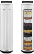 Replacement Filter for Shower Head,Compatible with FEELSO Filter Shower Head Handheld,15 Stage Filter for Hard Water Remove Chlorine and Harmful Substances.（2 Pack）