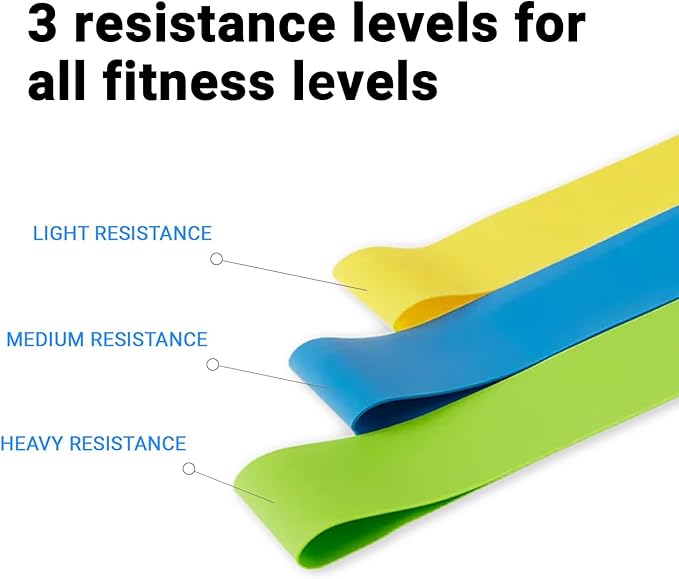 Beachbody Resistance Bands for Booty and Thigh Workouts, Unisex Strength Workout Exercise Loops for Women & Men, Light, Medium & Heavy Resistance Levels, 12 Inch, 3 Pack-FlexoryFit