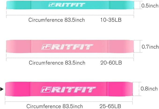 RitFit Pull Up Assist Band - Premium Resistance Band for Pull Up Assistance, Resistance Training, Body Stretching, Powerlifting, Mobility Training-FlexoryFit