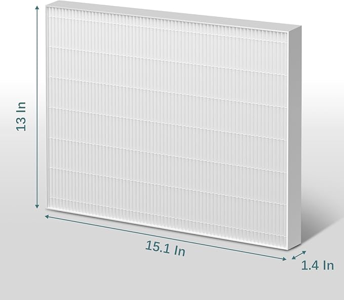 AP-1512HH Filter Compatible with Coway Airmega AP-1512HH, AP-1512HH-FP, AP-1518R, AP-1519P, and 200M Series Air Purifiers, Part # 3304899 (3 HEPA)