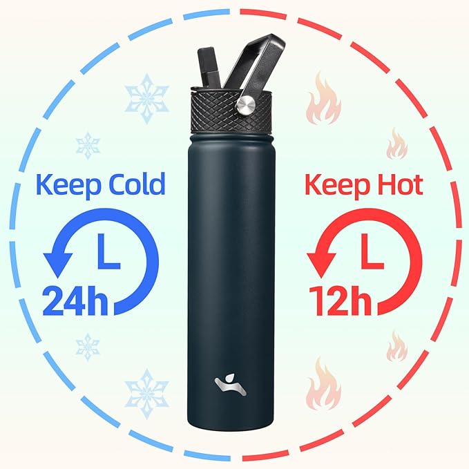 Insulated Water Bottle 24oz Stainless Steel Sport Bottles with 3 Lids,Navy Blue-FlexoryFit