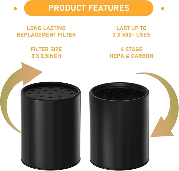 4 Pcs Replacement Filter Cartridges Only Compatible with Smoke Trap Personal Air Filter, with Activated Coconut Carbon Filter to Filter Smell, Long Lasting 500+ Exhales