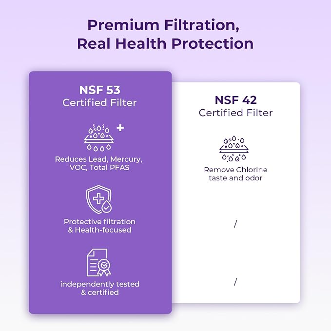 W10295370A Water Filter Replacement - Image 5