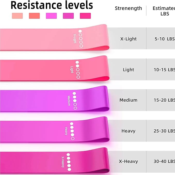 Resistance Bands Legs Hip Stretching Workout Elastic Rubber Loop with Exercise Fitness Guidance Men Women Yoga Pilates Gear Come with Carry Bag-FlexoryFit