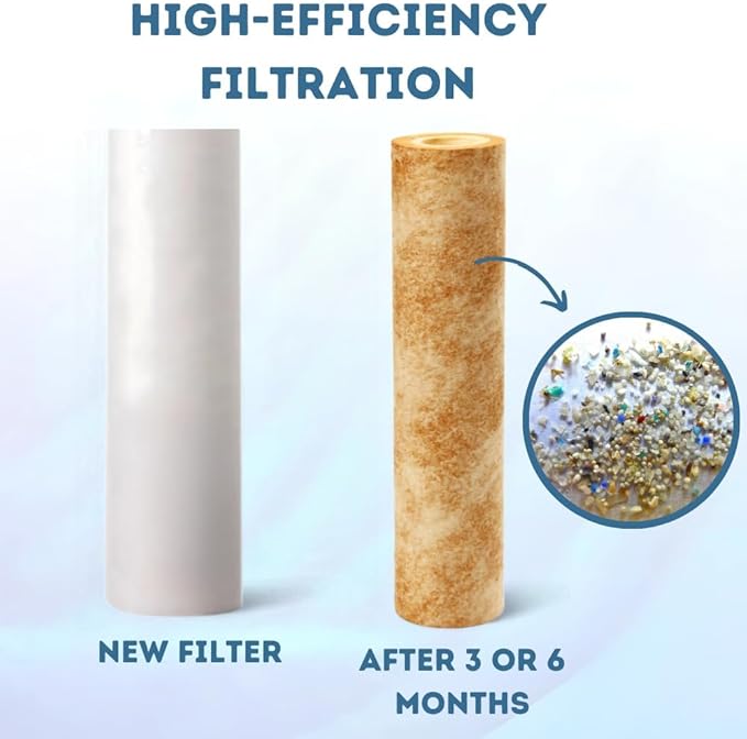 10 Micron Sediment Filter - Whole House Water Filter Cartridge - 4.5 x 20-inch Replacement - Compatible with All Whole House Water Filter System - (20 X 4.5, 1 Count)