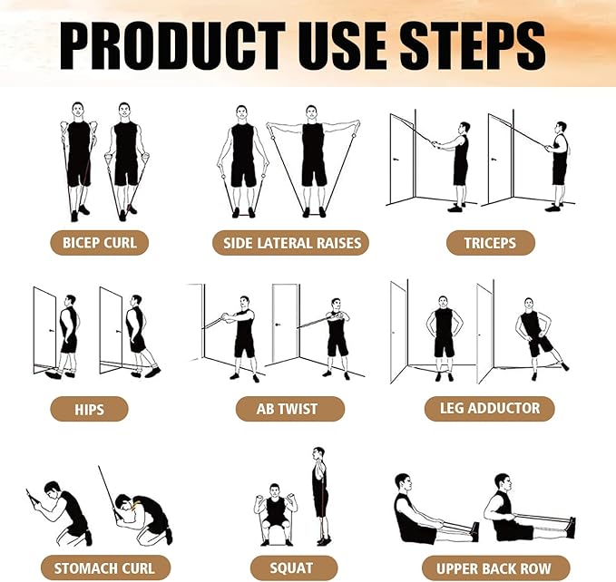 WHATAFIT Resistance Bands, Exercise Bands，Resistance Bands for Working Out, Work Out Bands with Handles for Men and Women Fitness, Strength Training Home Gym Equipment-FlexoryFit