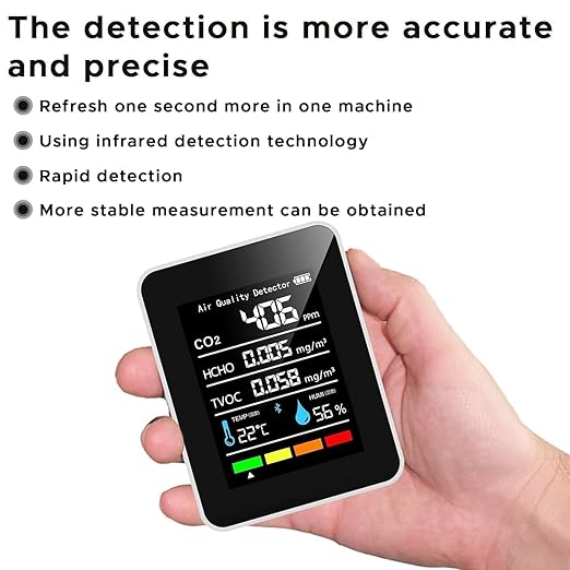 Prefessionall Indoor Air Quality Monitor, 5 in 1 Portable Smartair Quality Tester for CO2 | TVOC | HCHO | Temp | Hum for Home Cars Plants and Pets So On（White）