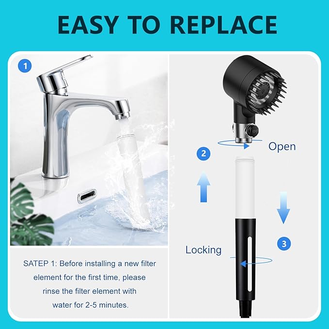 Replacement Water Filter for Shower Head Handheld,Compatible with PWERAN and Fitespot Shower Head Handheld Filter System,Removes Heavy Metals and Chlorine.(2 Pack)