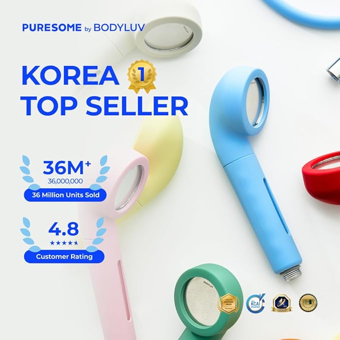 BODYLUV - Puresome Handheld Shower Head (Ver.1), Strong Water Pressure, Water Saving Filter For Bathroom (Handheld Shower Head with Silicon Cover) (Pure White)