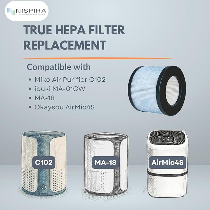 Nispira 3-in-1 True HEPA Filter Replacement Compatible with Miko Air Purifier C102 ibuki MA-01CW, MA-18, Okaysou AirMic4S, 3 Packs