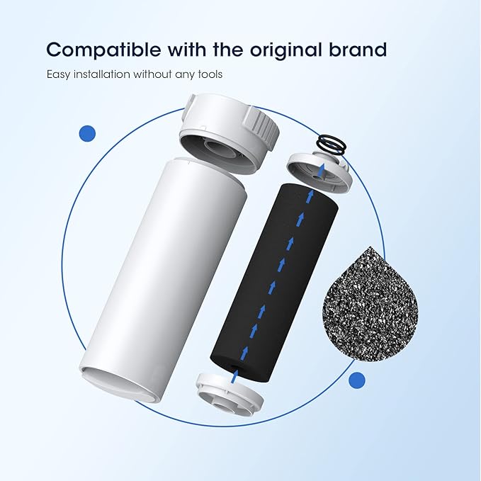 GLACIER FRESH XWF Replacement For GE XWF Refrigerator Water Filter Pack of 1 (Not for XWFE)