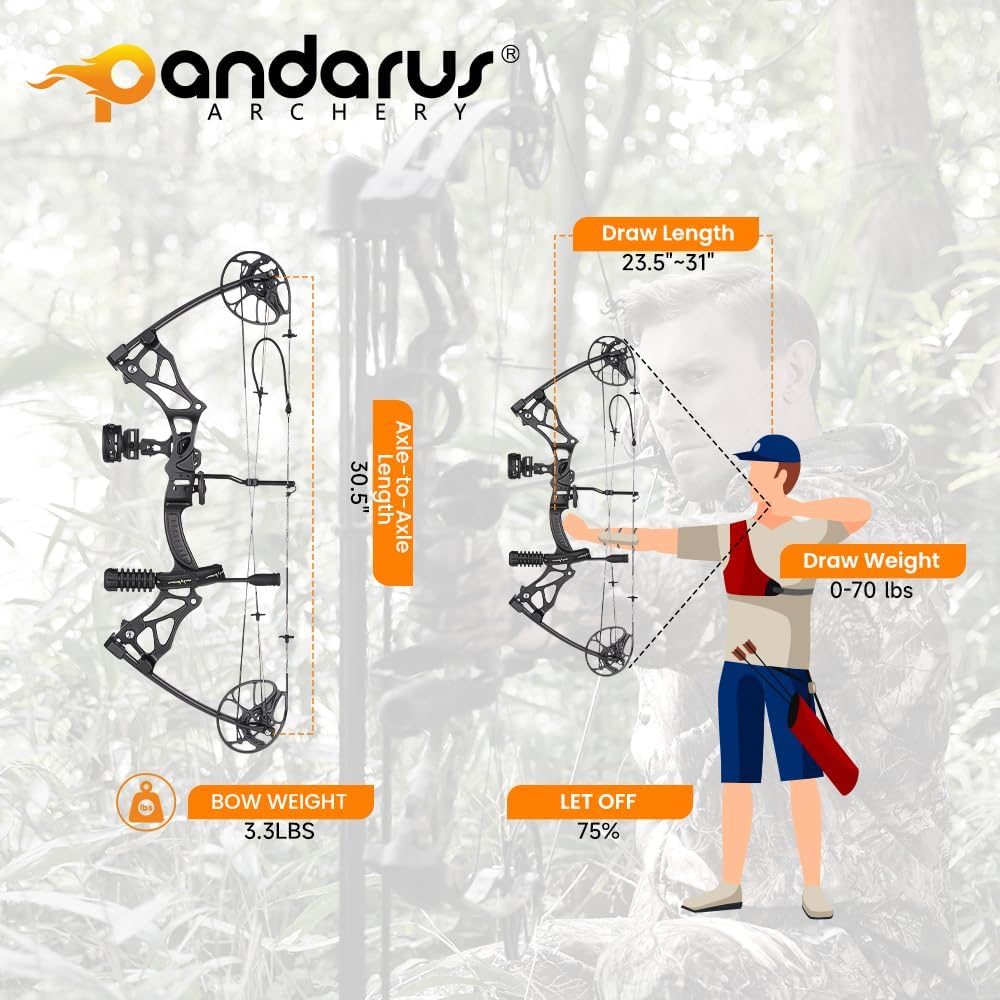 Compound Bow Package for Adults and Teens, 0-70 Lbs Draw Weight,23.5"-31" Draw Length,Limbs Made in USA,Lightweight Design,Archery Hunting Bow Set, Fully Adjustable,2024 New