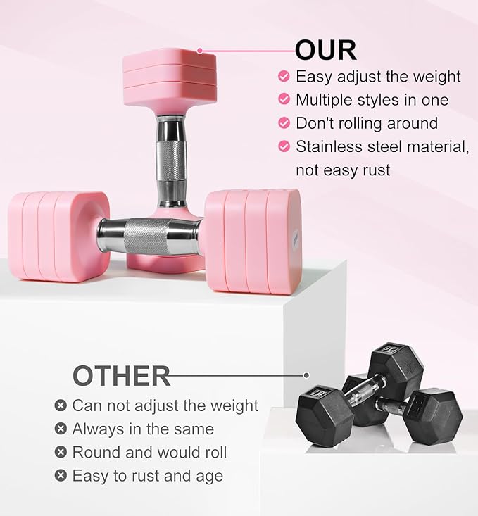 15LB 20LB 50LB Adjustable Dumbbell Set Free Weights Dumbbells Set for Women Men Hand Weights Sets Adjust Dumbbell Weight Sets for Home Gym Exercise Workout Strength Training Equipments-FlexoryFit