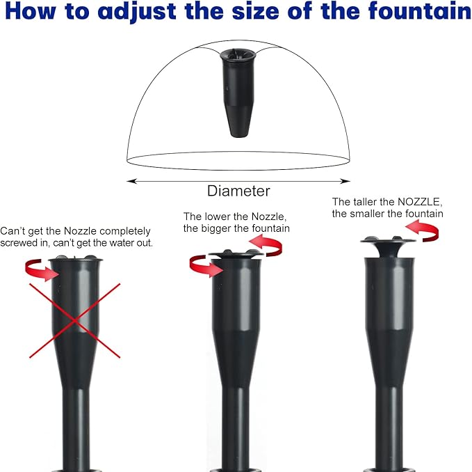 WaterRebirth HSUP2100F Versatile Submersible Pump - Fountain Jets for Ponds, Fish Tanks, Water Gardens - Aquarium & Pond Pump (2100L/H)