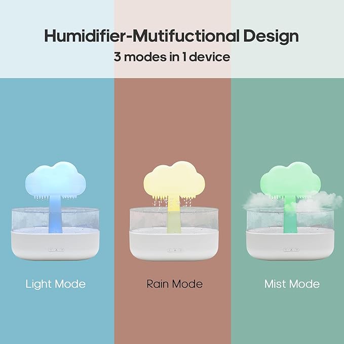 Rain Cloud Humidifier Water Drip, Mushroom Rain Lamp Waterfall, Aromatherapy Essential Oil Rain Diffuser, Raining Cloud Night Light with 7 Changing Colors for Sleeping