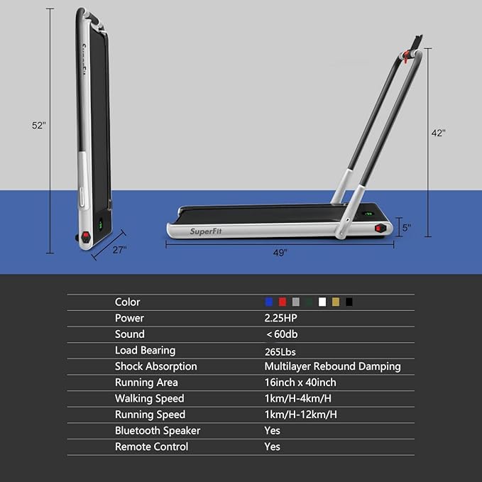 Goplus 2 in 1 Folding Treadmill, 2.25HP Under Desk Electric Superfit Treadmill, Installation-Free with APP Control, Remote Control, Bluetooth Speaker, LED Display, Walking for Home-FlexoryFit