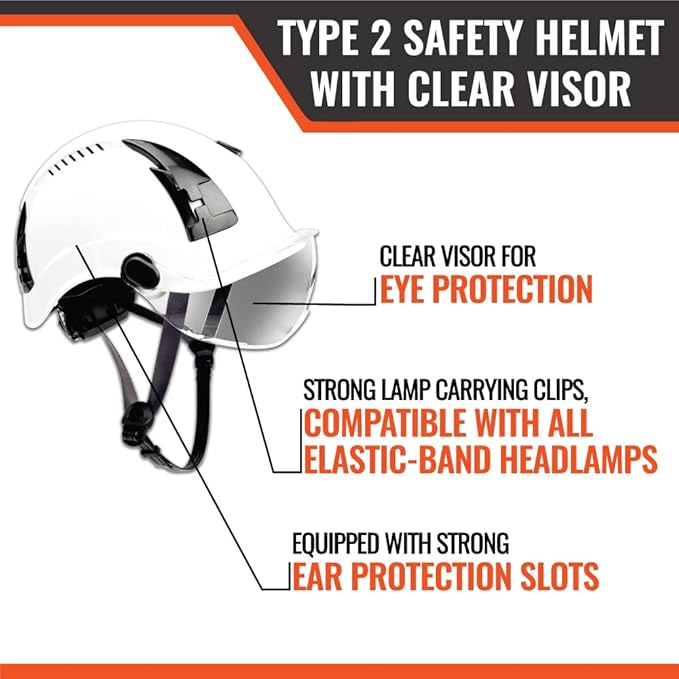 Malta Dynamics APEX Type 2 Safety Helmet – OSHA and ANSI Z89.1 Compliant Safety Hard Hats for Construction Workers and Vented Helmet for Head Protection