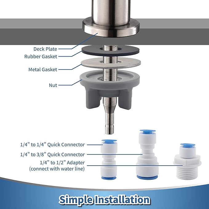 Water Filter for Sink Faucet, Kitchen Water Faucet for Non-Air Gap Reverse Osmosis Water Filtration System Bar Sink Faucet SUS304 Stainless Steel Brushed Nickel