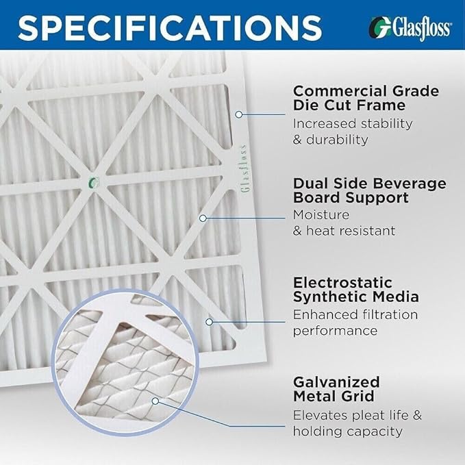 Glasfloss 20x24x1 MERV 10 (FPR 5-6) Pleated Air Filters Box of 6. Actual Size: 19-3/8 x 23-3/8 x 7/8