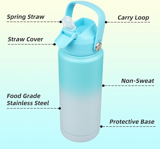 Insulated Water Bottle with Straw Lid,24 oz Stainless Steel Vacuum Metal Bottle with Silicone Handle,Sea Salt-FlexoryFit