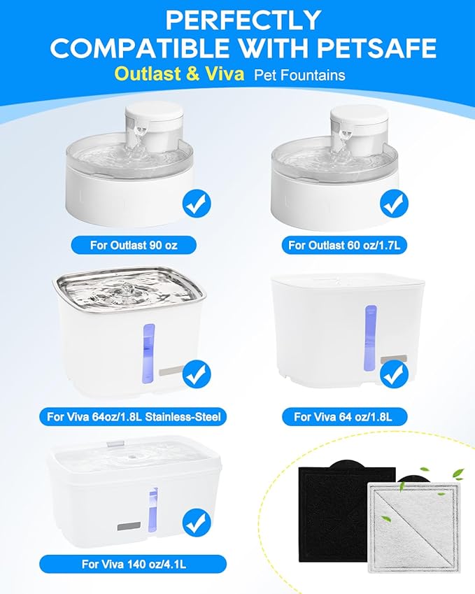 12+12 Pack Pet Water Fountain Filter Kit Fit for Viva Pet Water Fountains for Cats and Dogs, Replacement Carbon Filters Compatible with PetSafe Outlast Fountain