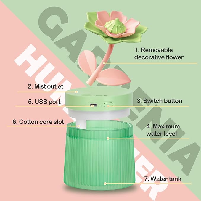 Cute Mini Humidifier 320mL Cool Mist Humidifie mute with 2 Mist Modes,for Home/Nursery/Office,Portable Mini Air Moisturizer,rechargeable mini humidifier(Gardenia green)